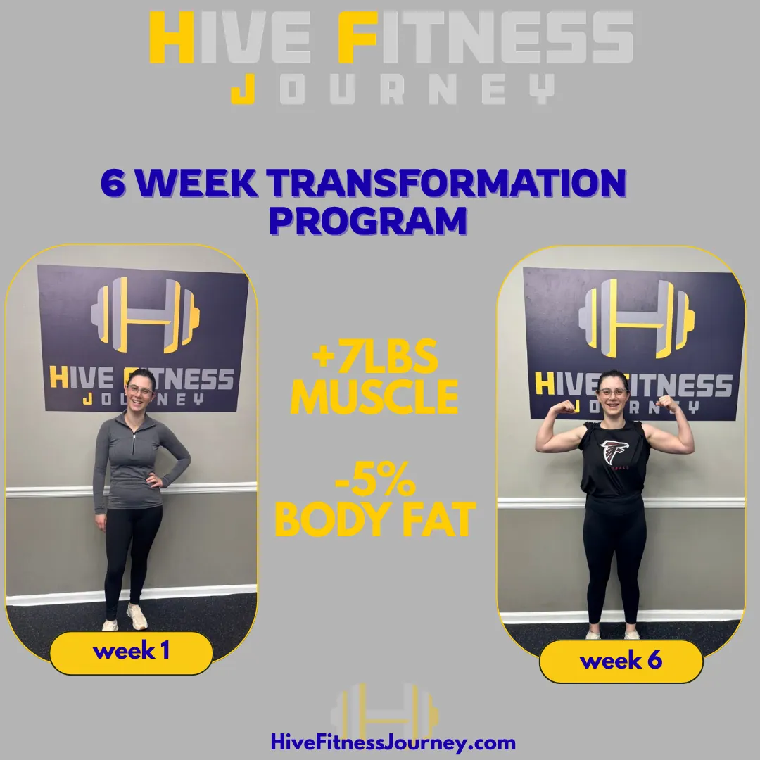 Hive Fitness Journey 6-week transformation results  -  Woodstock, GA
